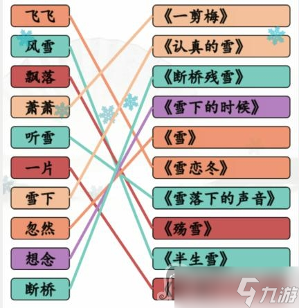 《汉字找茬王》雪之歌连线有雪的歌曲关卡怎么通关