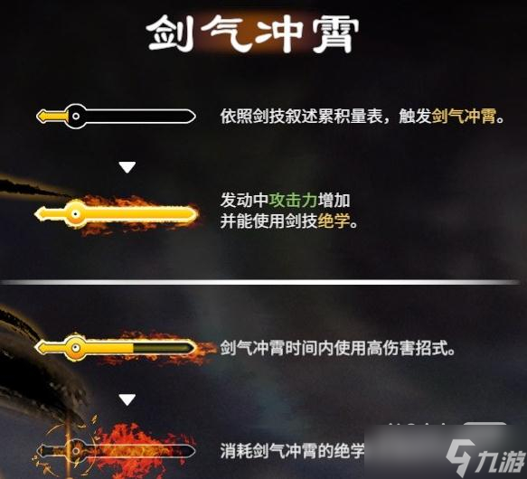 《天命奇御：归途》全武器专属机制详情