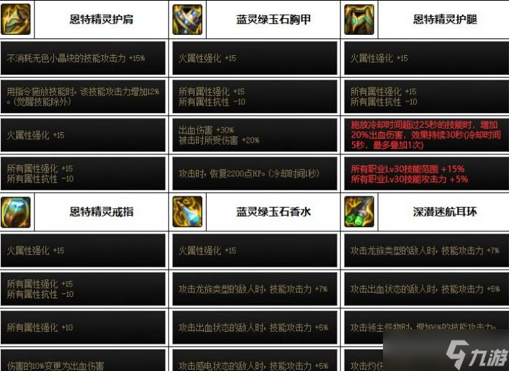 DNF2023暗刃装备选择