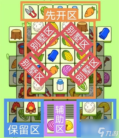 羊了个羊12.13第二关怎么过-12.13第二关通关方法