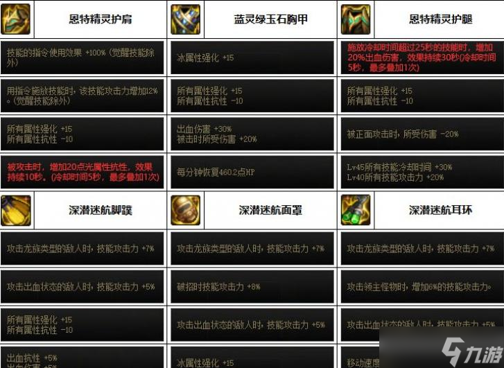 DNF2023混沌魔靈裝備選擇