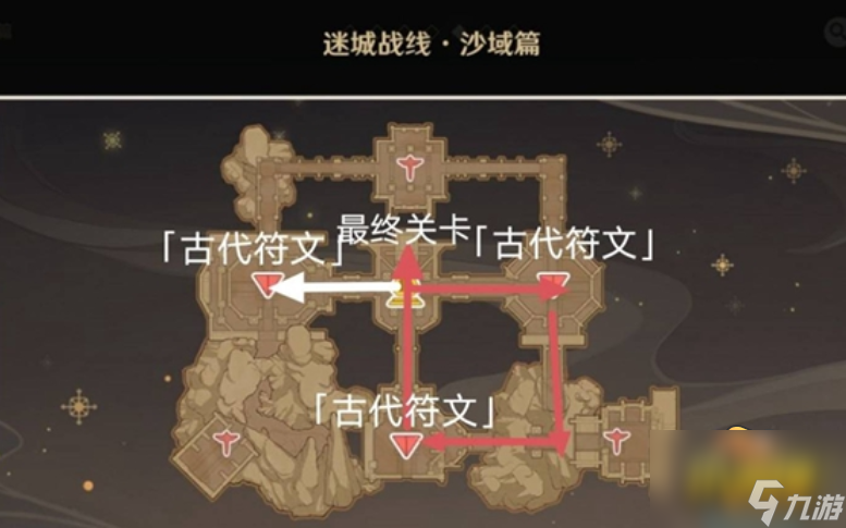 原神迷城战线沙域篇弥暮试炼怎么过-迷城战线沙域篇弥暮试炼通关攻略