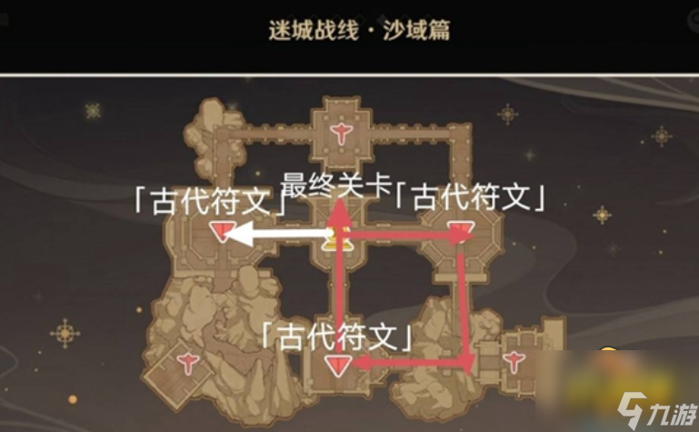 原神迷城战线沙域篇决意试炼怎么过-迷城战线沙域篇决意试炼通关攻略