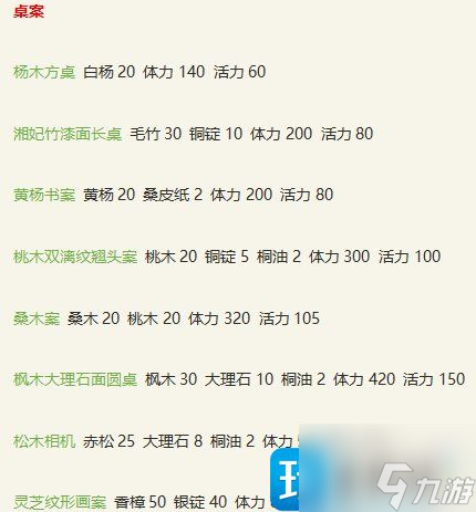 《新倩女幽魂》平民玩家怎么致富-生活玩法技能攻略