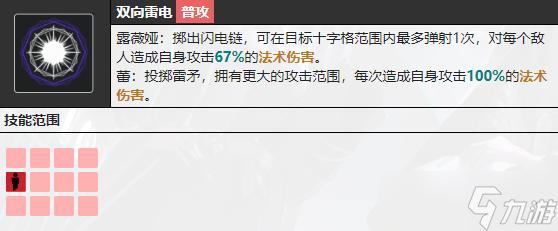 无期迷途露薇娅蕾值得培养吗 无期迷途露薇娅蕾技能介绍