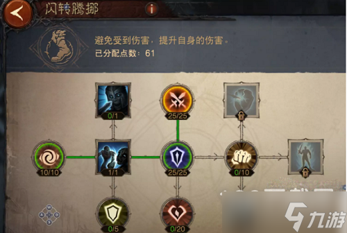 暗黑破坏神不朽天赋加点攻略最新