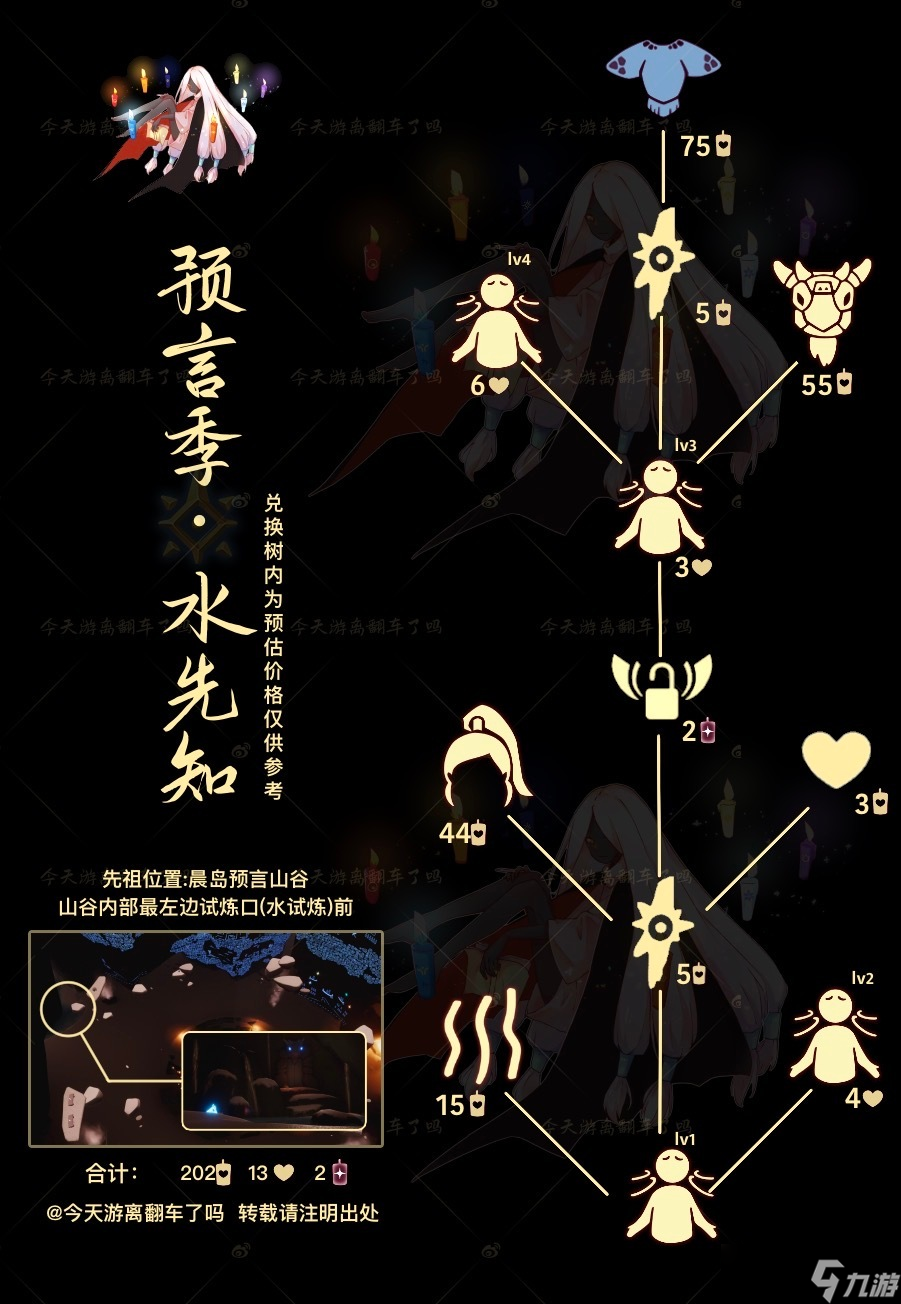《光遇》12月15日复刻先祖位置