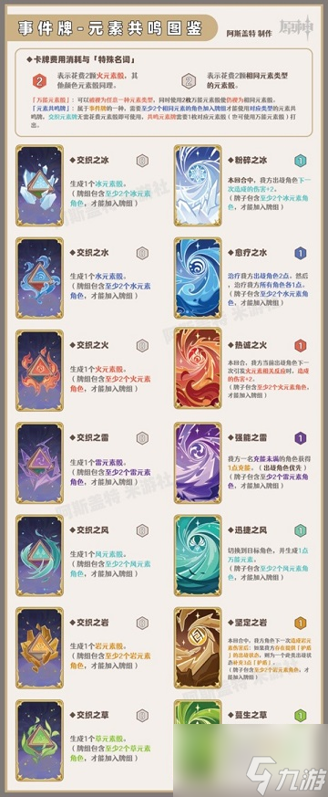 原神七圣召唤行动牌是什么 七圣召唤行动牌效果图鉴