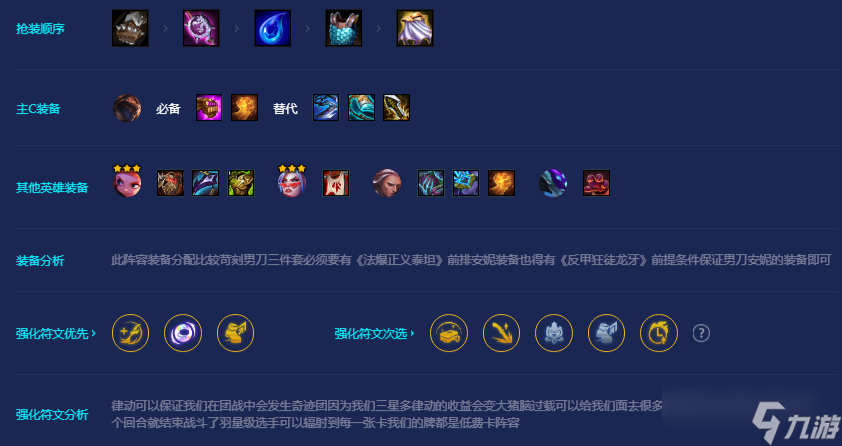 《金铲铲之战》超级福牛男刀玩法攻略