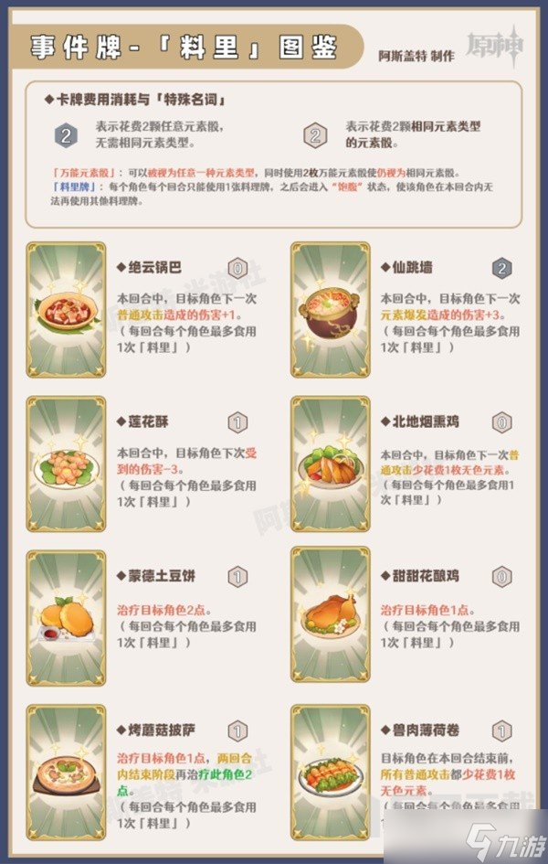 原神七圣召唤行动牌有哪些 七圣召唤行动牌效果汇总