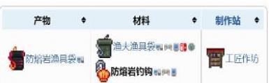 泰拉瑞亚防熔岩钓钩配饰介绍