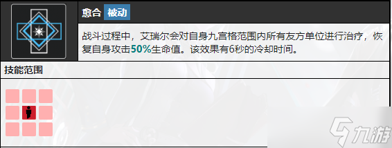无期迷途艾瑞尔值得培养吗 无期迷途艾瑞尔技能介绍