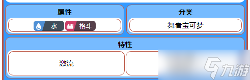 寶可夢(mèng)朱紫狂歡浪舞鴨種族值介紹