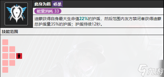 无期迷途迪蒙值得培养吗 无期迷途迪蒙技能介绍