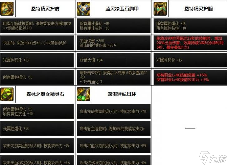 DNF2023专家装备选择