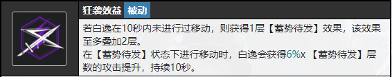 無期迷途白逸好不好用 無期迷途白逸技能介紹