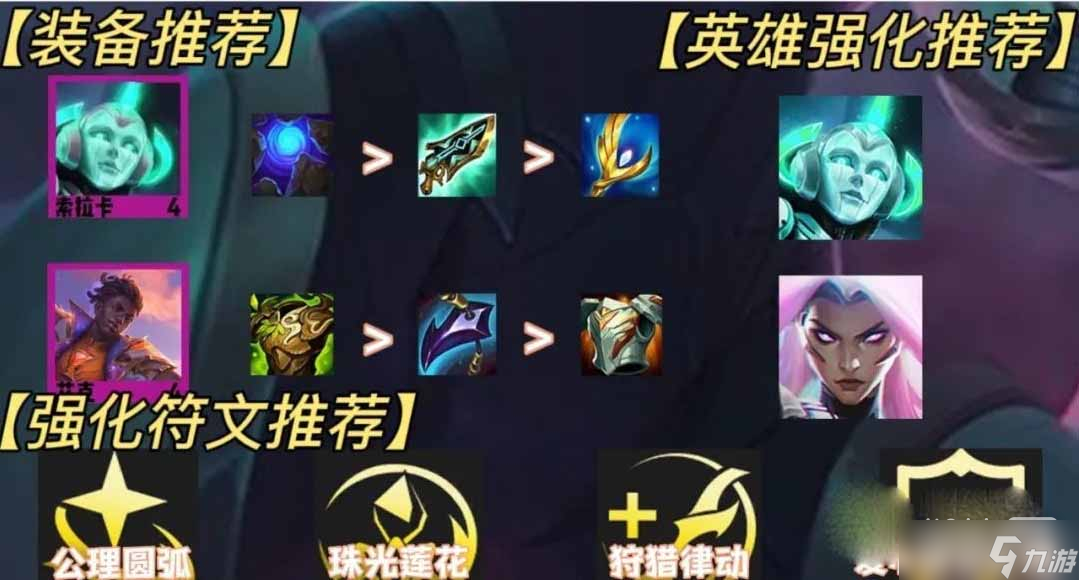 《金铲铲之战》爱心秘术索拉卡阵容玩法指南