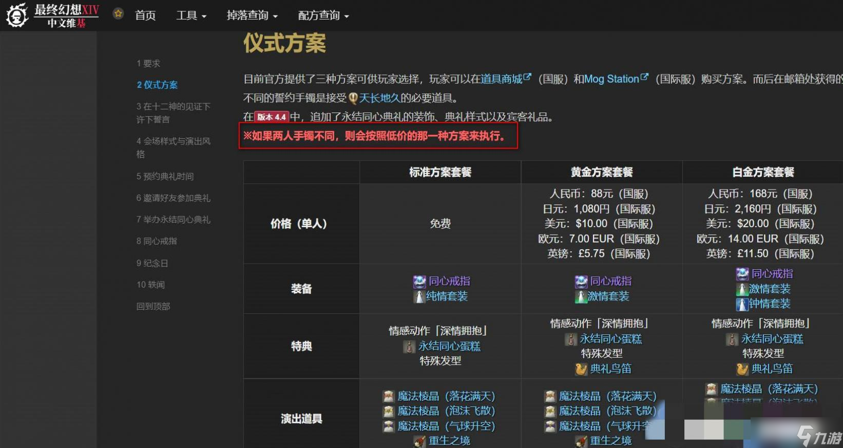 ff14结婚方案要两个人都买吗