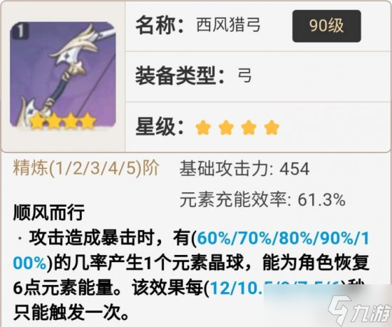 【原神】3.3版本哪些角色值得抽 流浪者、荒泷一斗及武器池抽取建议