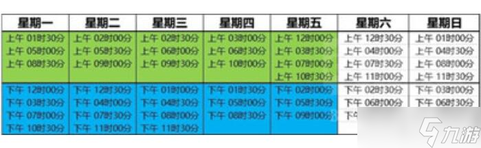 魔兽世界10.0社区盛宴刷新表 多久更新一次?