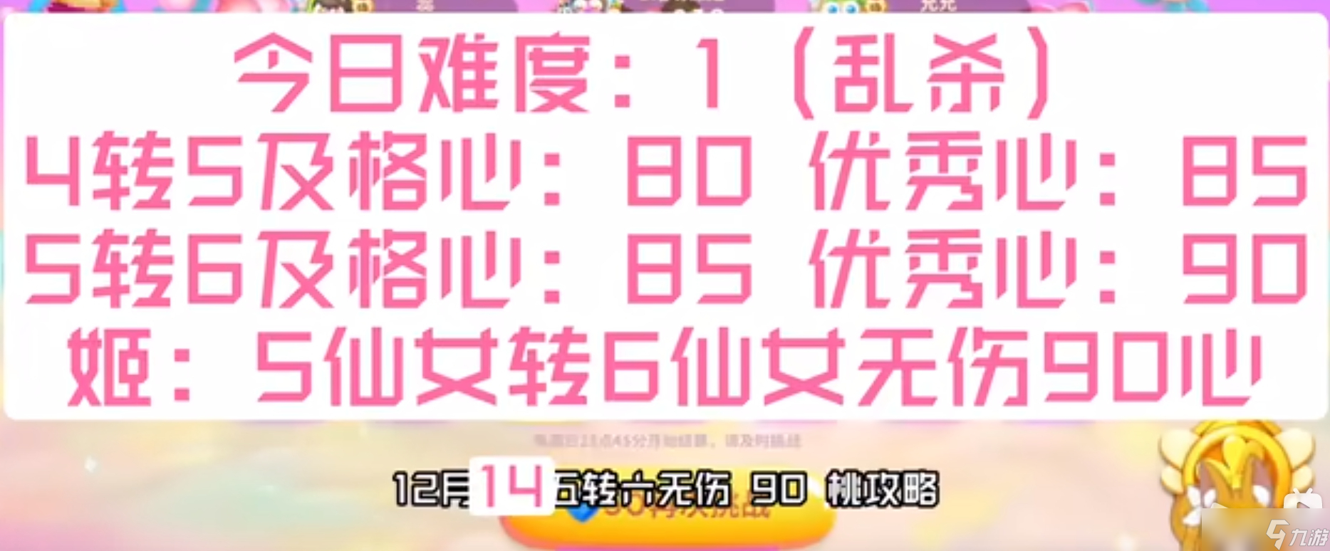 《保衛(wèi)蘿卜4》周賽12月14日無傷通關(guān)攻略