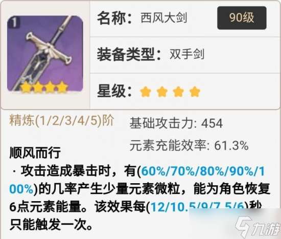 【原神】3.3版本哪些角色值得抽 流浪者、荒瀧一斗及武器池抽取建議