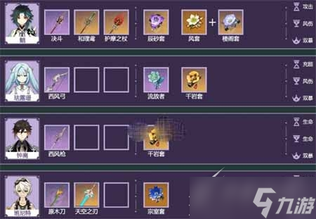 《原神》3.3最新风系队伍怎么搭配