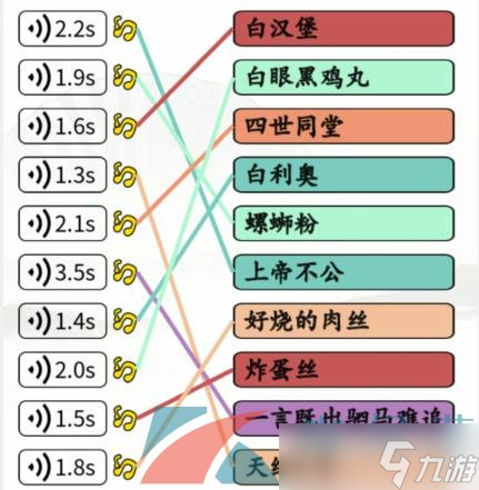 《漢字找茬王》英文神翻譯連出全部諧音梗通關(guān)攻略