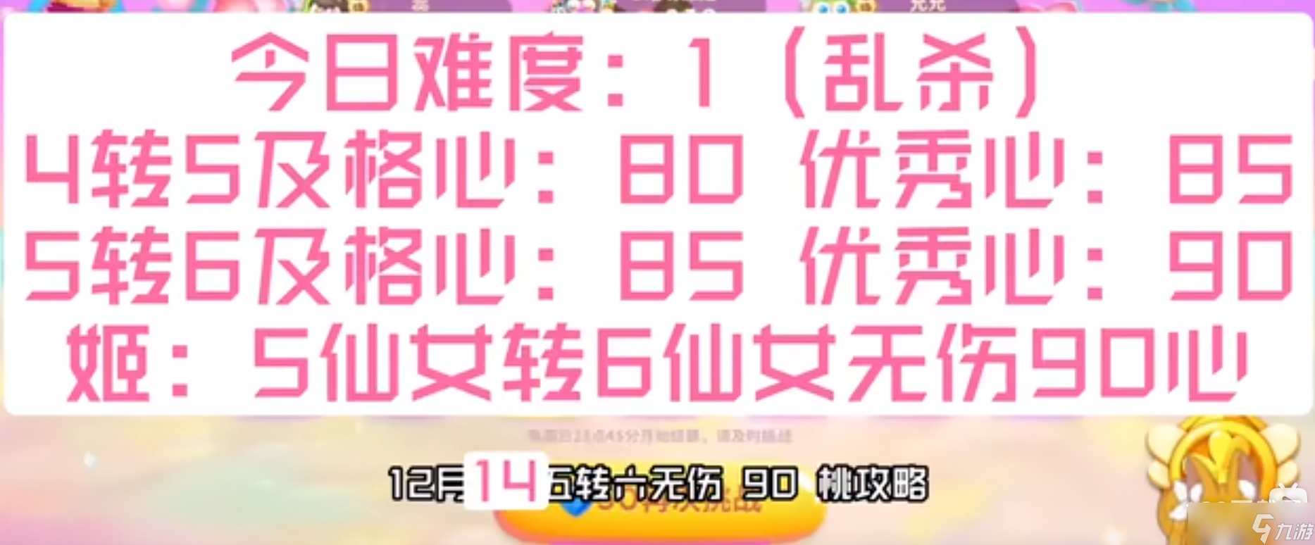 保卫萝卜4周赛12月14日无伤通关指南