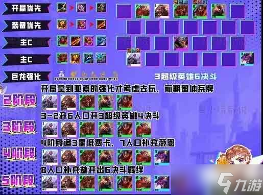云顶之弈s8亚索装备推荐 亚索s8最强阵容出装一览