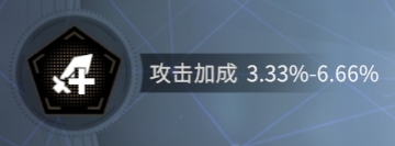 《非匿名指令》丧钟纹章推荐