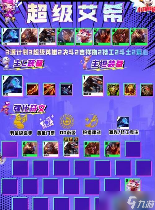 云顶之弈s8艾希阵容