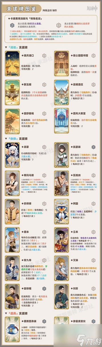 原神七圣召唤行动牌是什么 七圣召唤行动牌效果图鉴