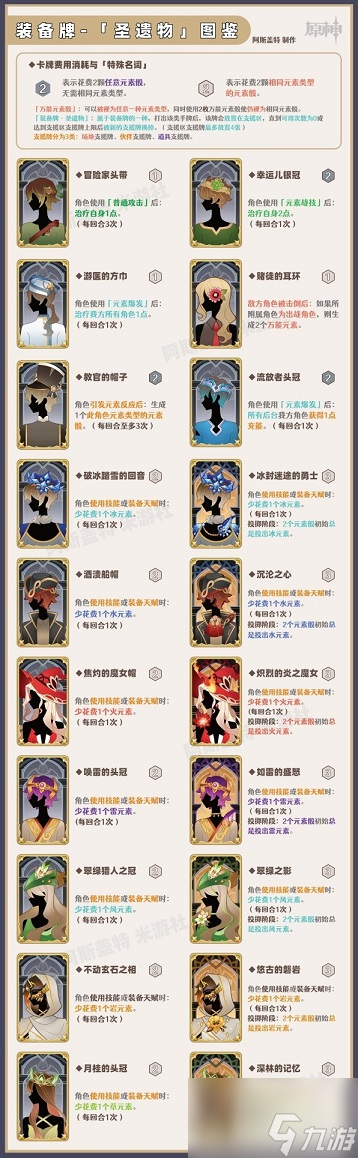原神七圣召唤行动牌是什么 七圣召唤行动牌效果图鉴
