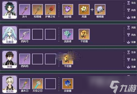 《原神》3.3最新风系队伍搭配攻略