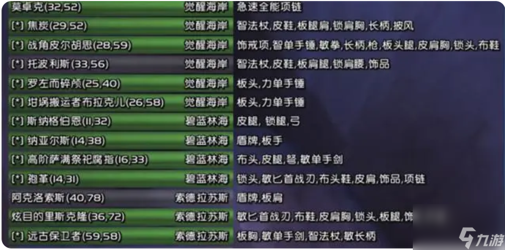 魔兽世界10.0稀有精英在哪-魔兽世界10.0稀有精英位置一览