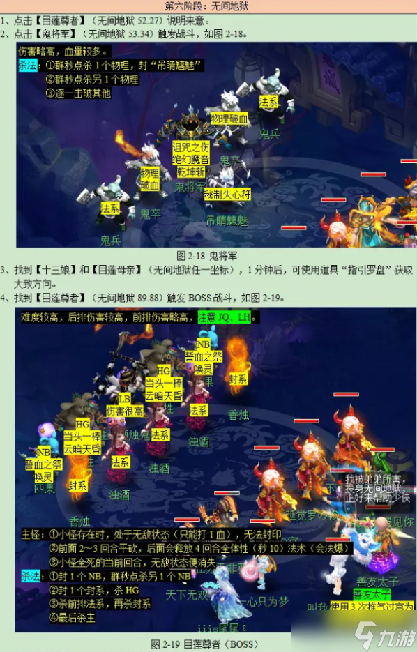 梦幻西游敦煌夜谭上攻略2023