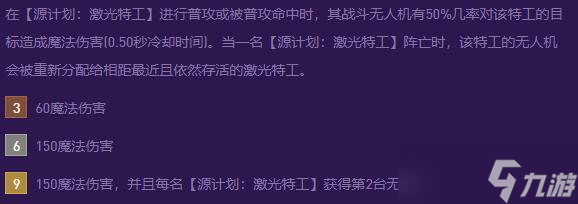 云顶之弈s8源计划激光特工羁绊有哪些