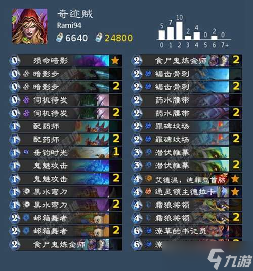 炉石传说死亡骑士卡组搭配攻略