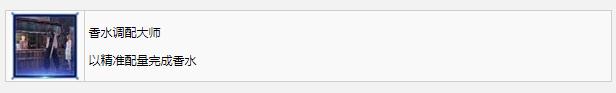 最終幻想7核心危機(jī)重聚香水調(diào)配大師獎(jiǎng)杯成就怎么獲得