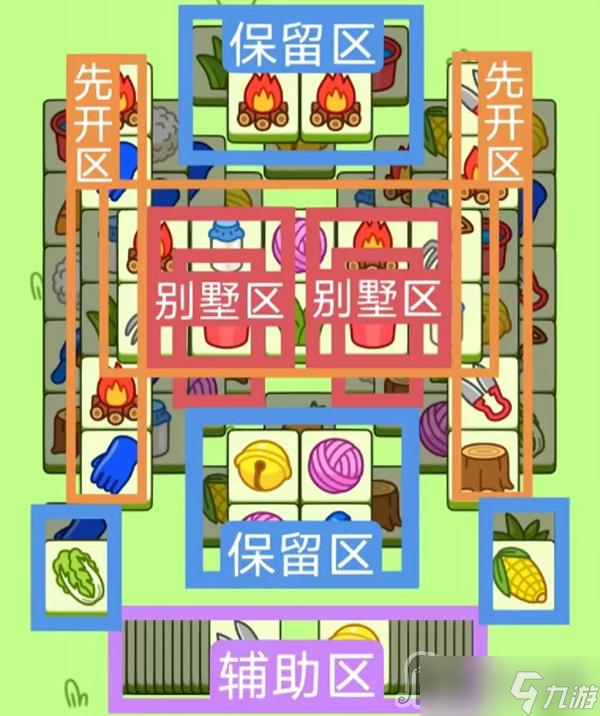 《羊了个羊》12.15关卡攻略