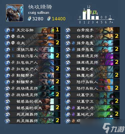 炉石传说死亡骑士卡组搭配攻略