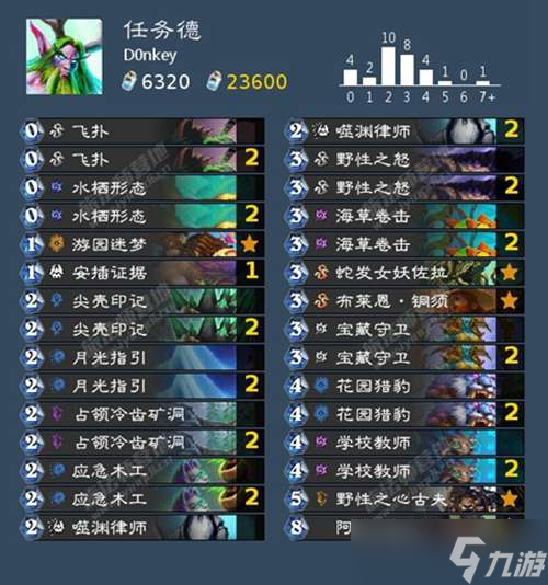 炉石传说死亡骑士卡组搭配攻略