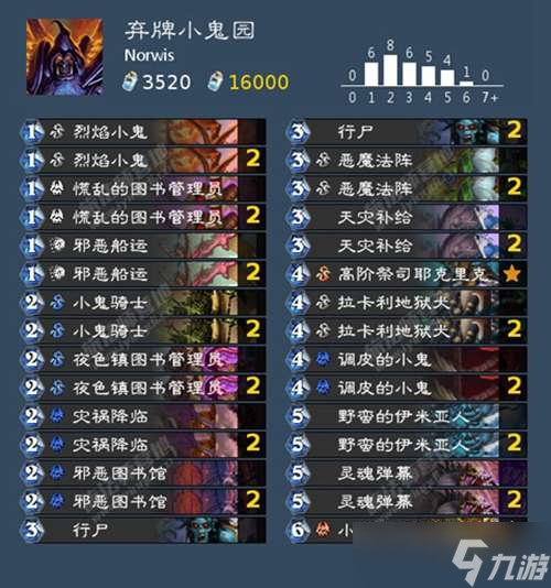 炉石传说死亡骑士卡组搭配攻略