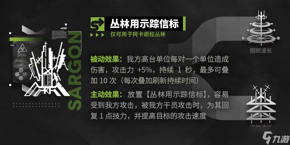 明日方舟极西安保派驻有哪些导向元件 明日方舟极西安保派驻新导向元件一览