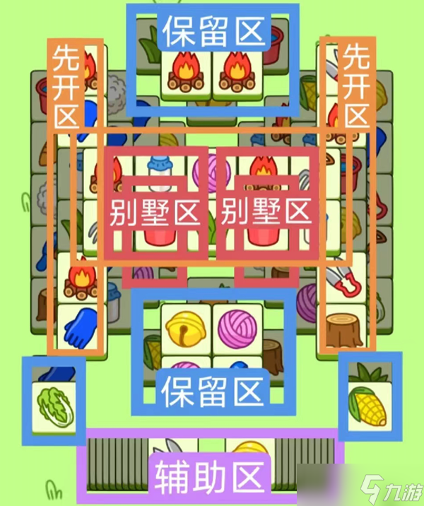 羊了个羊12月15日最新关卡怎么过