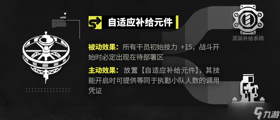 明日方舟极西安保派驻有哪些导向元件 明日方舟极西安保派驻新导向元件一览