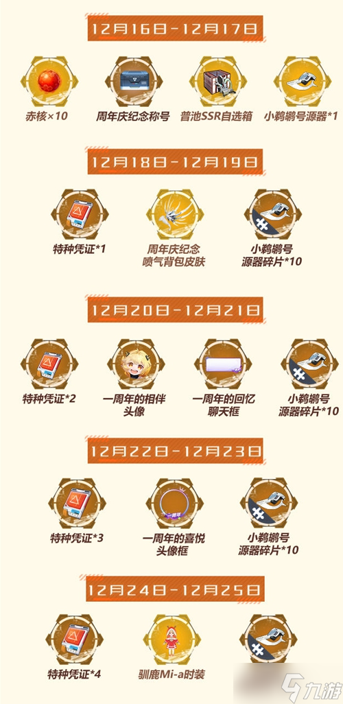幻塔周年庆福利一览