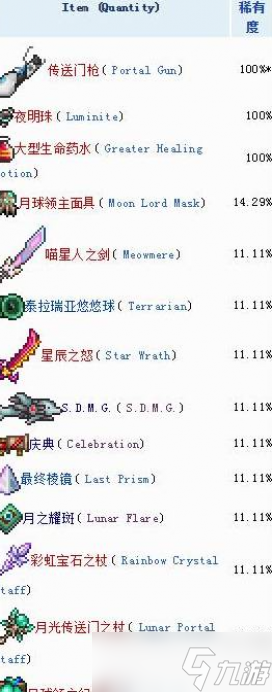 泰拉瑞亚月球领主打法攻略