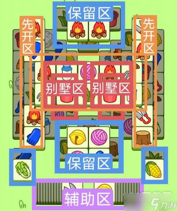 羊了个羊12月15日关卡怎么过